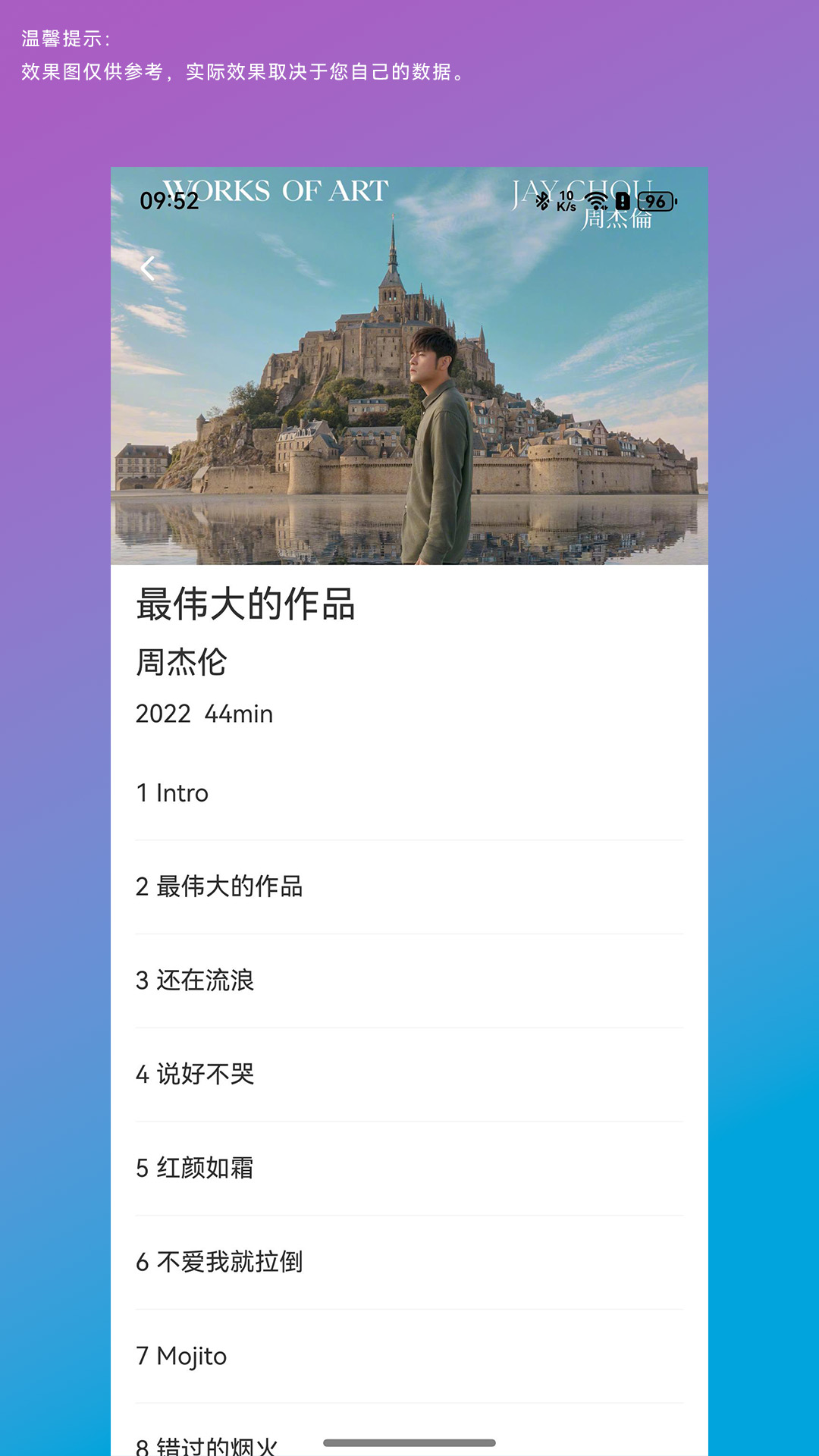 专辑详情